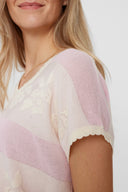 Top Roze-Nuopal Pullover